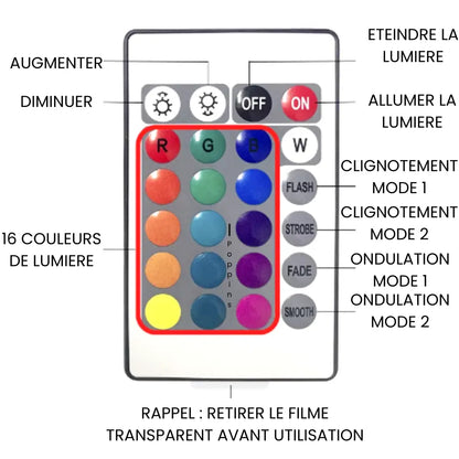 Lampe à ondulations lumineuses